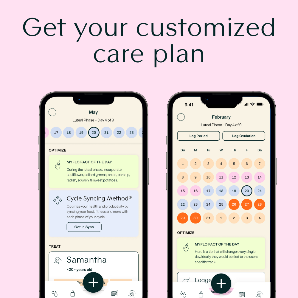 Introducing the NEW MyFLO® Period Tracking App