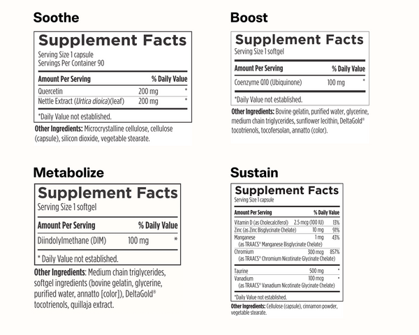 The Cycle Syncing® Supplements