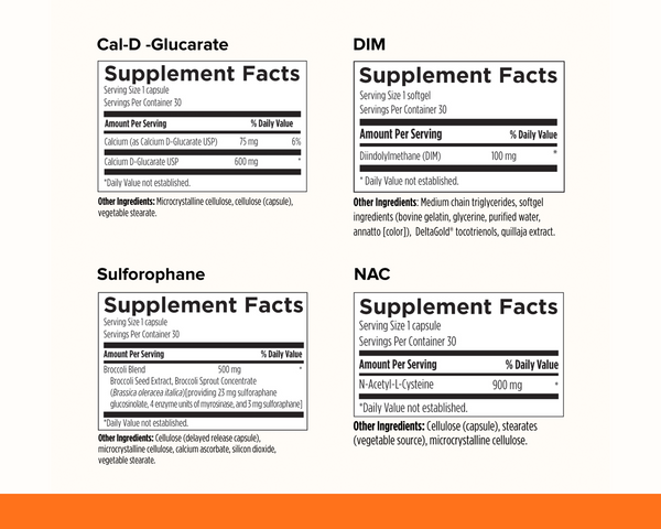 Release Supplements