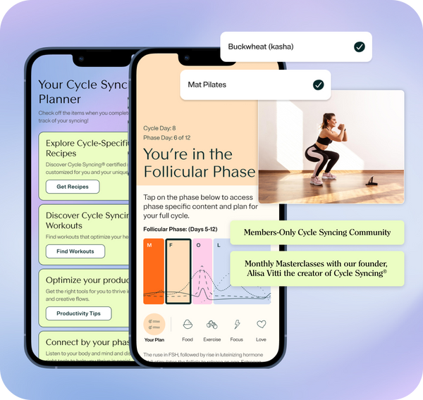The Cycle Syncing® Membership