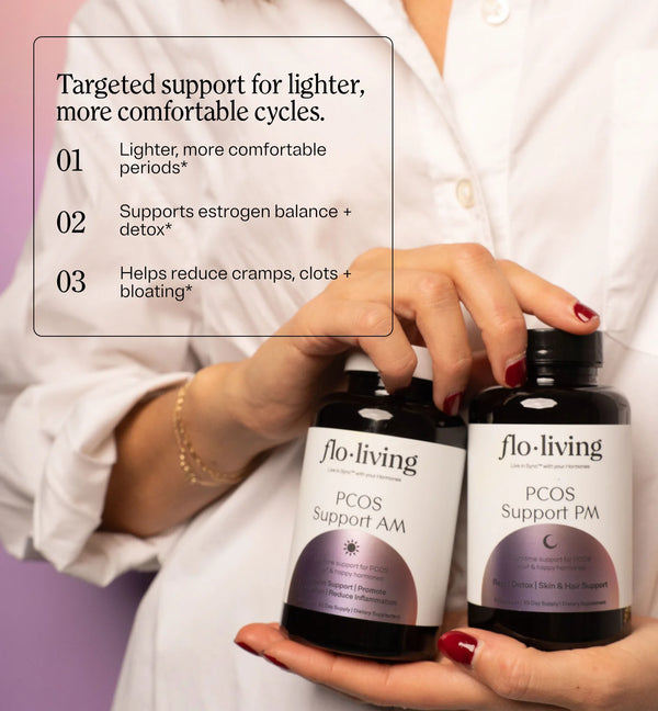 PCOS Support – AM/PM