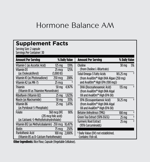 Hormone Balance