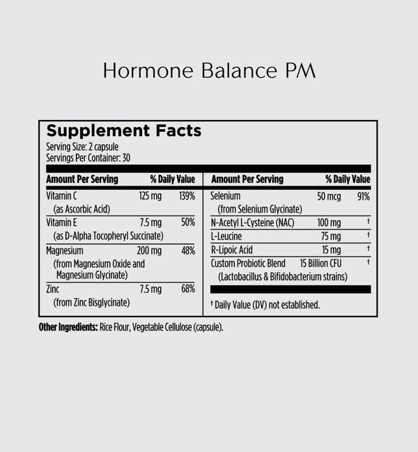 Hormone Balance