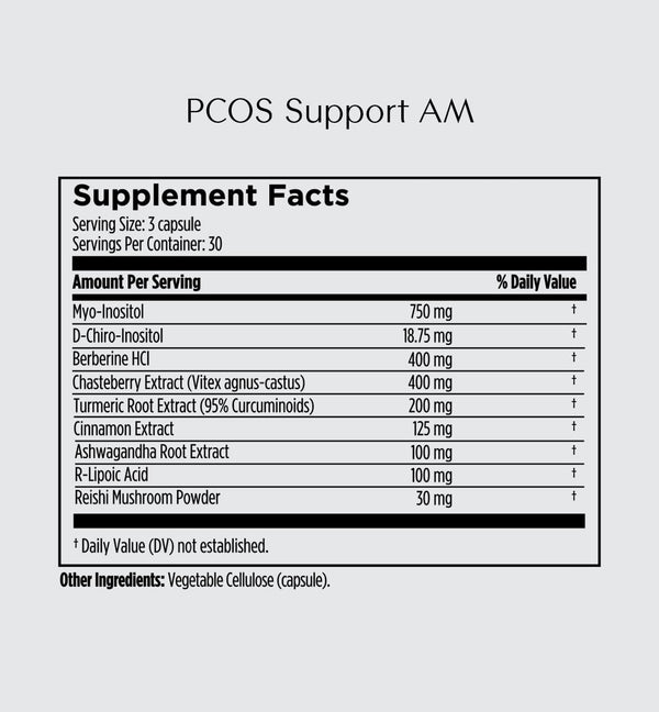 PCOS Support – AM/PM