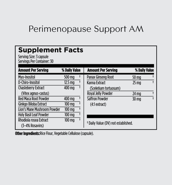 Perimenopause Support