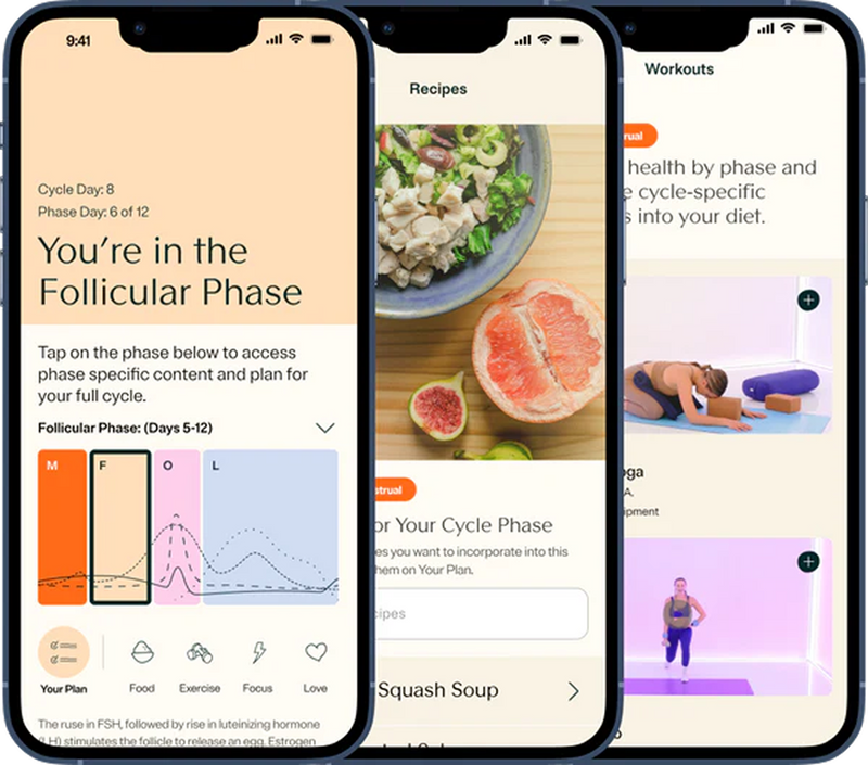Cycle Syncing Membership App