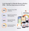 The Ultimate Cycle Syncing® Reset
