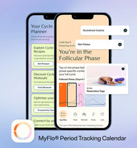 Cycle Syncing® Membership