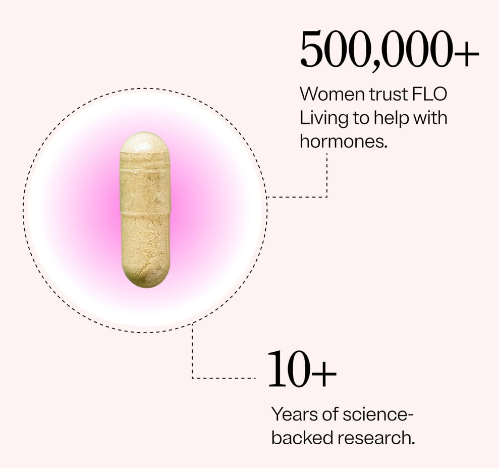 FLO Living heavy flo support