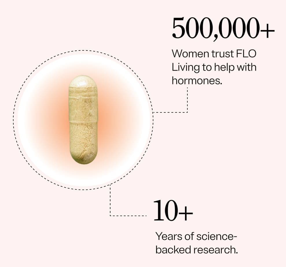 FLO Living product image