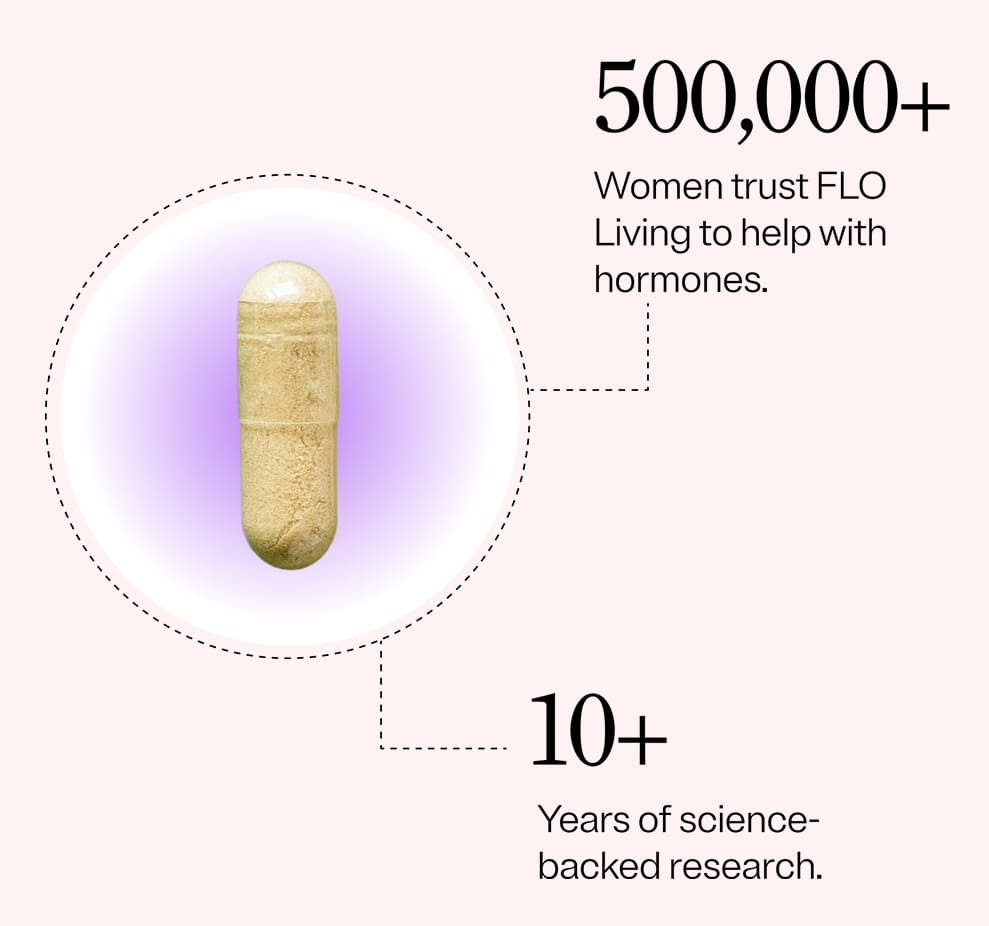 FLO Living heavy flo support