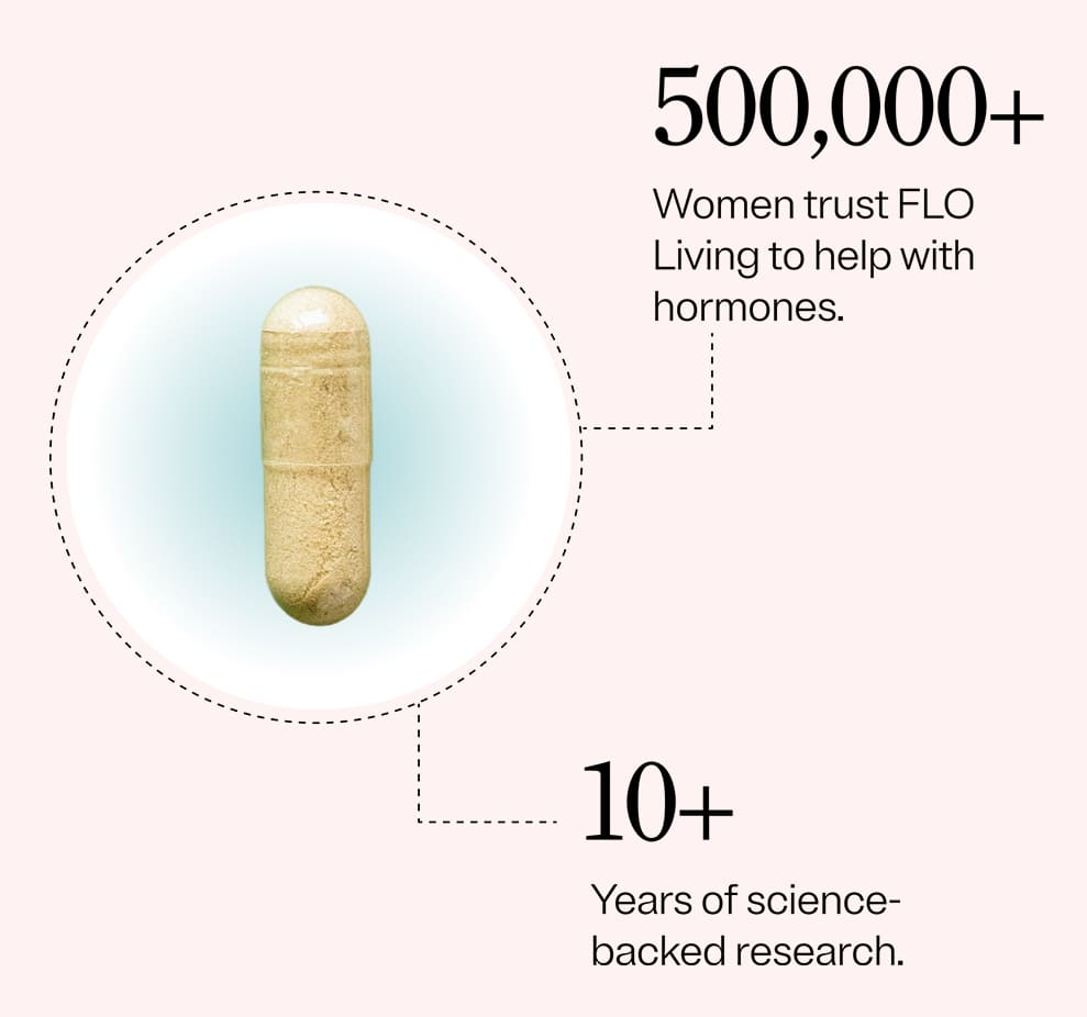 FLO Living prenatal support