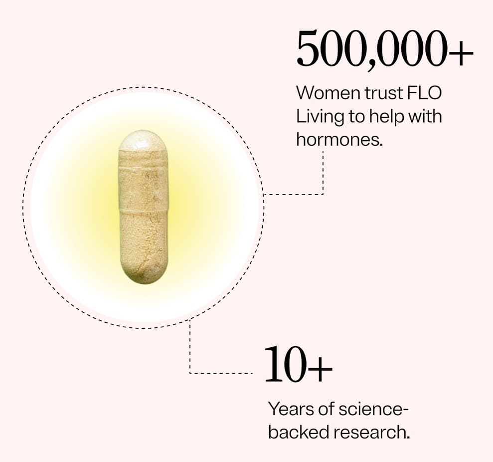 FLO Living prenatal support